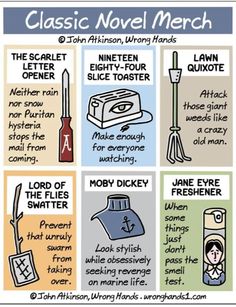 a poster with instructions on how to use the words classic novel merch in different languages