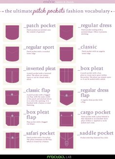 the ultimate pocket fashion vocalulars info sheet is shown in purple and white