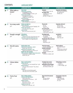 a table with several different types of words and numbers in each language, including thesaurus