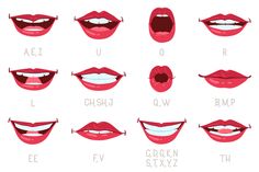 the different types of lips are shown in this graphic style, and each has their own letter