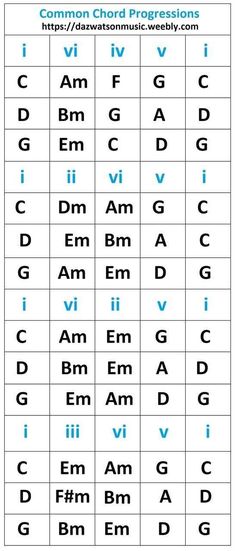 an image of the alphabets and numbers in each letter, with different letters on them