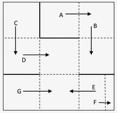 the diagram shows two intersecting lines with arrows pointing in opposite directions, and one line going through