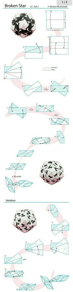 the diagram shows different types of boats