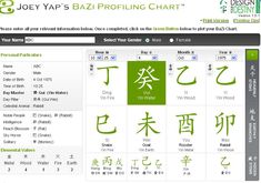 Bazi Reading & Bazi Analysis- Qimen Method Feng Shui Master, Become A Better Person, Feng Shui Items, Reading Help, Better Person, Chart Design, Wish You The Best