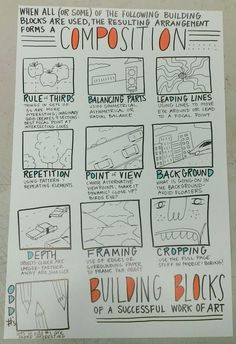 a poster with instructions on how to use composition for building blocks and other projects