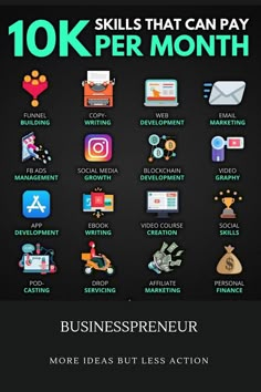 the 10 skills that can pay per month for business and social media businesses in one place