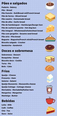 a menu with different types of food and drinks on it, including breads, cakes,