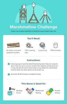 the marshmallow challenge info sheet