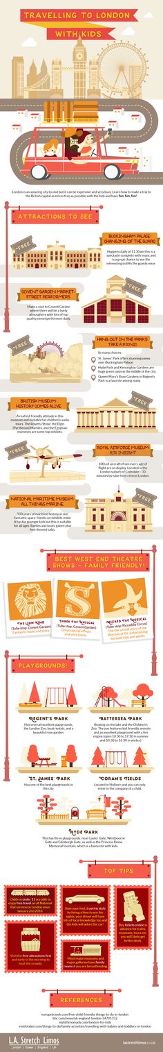 an info sheet showing the different types of trains