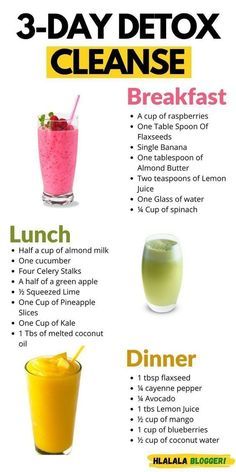 Smoothie Aesthetic, 3 Day Detox Cleanse, Motivasi Diet, 3 Day Detox