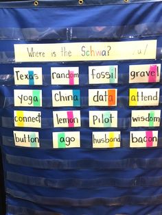 a bulletin board with words and pictures on it that say, where is the school?