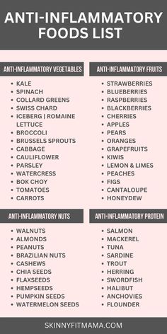 Inflammatory Meals, Inflammation Diet Recipes, Inflammation Foods, Inflammation Recipes, Anti Inflamatory, Anti Inflammation Recipes, Inflammation Diet, Anti Inflammation, Fit Mama