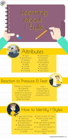 I-style Profile #Istyle #DISC #DISCassessments #Infographic #DISCstyle #DISCprofile #personality #DISCpersonality #DISCoverview #ExtendedDISC Psychosocial Development, Disc Model, Insights Discovery, Leadership Workshop, Business And Management