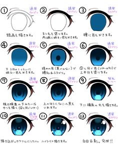 the steps in how to draw an anime eye step by step instructions for beginners