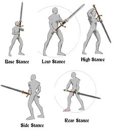 an image of different poses with swords in their hands and body parts to show how they are