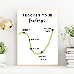 a poster with the words process your feelings on it next to some books and a potted plant