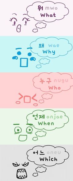 four different types of speech bubbles with the words what, why and when written on them