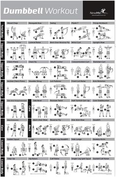 the dumbbell workout chart is shown in black and white, with instructions on how to do