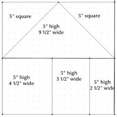 how to measure the width of a house with measurements for each side and four sides