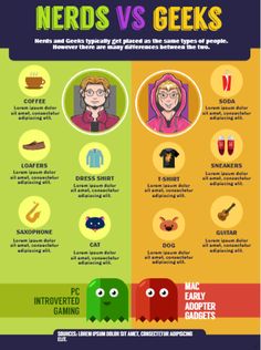 the differences between nerds and geeks in video games infographical graphic design