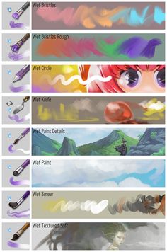 the different types of paint brushes are shown in this graphic style, and it is easy to draw