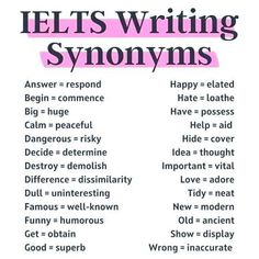 the words iel's writing syonyns are written in pink and black