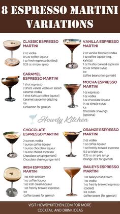 the different types of martinis are shown in this poster