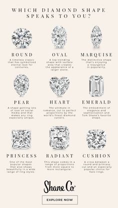 the history of diamond cuts info sheet with different types of diamonds and their names on it