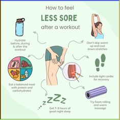 how to feel less sore after a workout info poster with instructions on how to use it