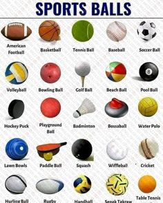 an image of sports balls and their names on a white background with the words sport balls written