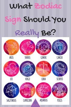 zodiac signs and their meanings are shown in this graphic style, which includes symbols for each zodiac