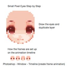 an image of the face of a person with different facial expressions and text describing how to draw eyes step by step