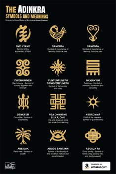 the symbols and meaningss of animals in different languages