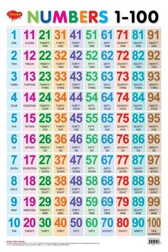 Maths Charts For Classroom, 1 To 100 Numbers Chart, 1 100 Number Chart, Number Worksheets For Preschool, Number Words Chart, Animals Chart, Alphabet Chart Printable, Preschool Charts, Educational Chart