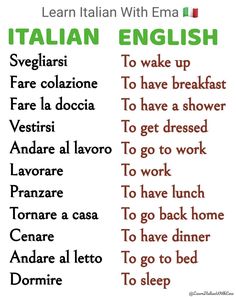 an italian language poster with words in different languages