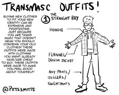 a man standing in front of a whiteboard with the words transasc outfits on it