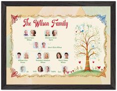 a family tree with many pictures on it