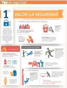 an info poster showing how to use the spanish language for safety and health care in this country