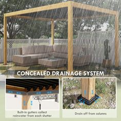 an outdoor living area with rain coming down on it and the words concealed drainage system below