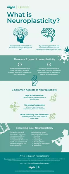 an info sheet with the words neuroplatity on it