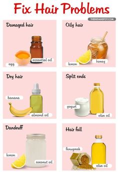 Oils For Hair, Diy Hair Masks, Hair Issues, Hair Masks, Essential Oils For Hair, Diy Hair Mask