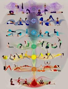 Hata Yoga, Arte Yoga, Chakra Healing Meditation, Yoga Facts, Yoga Kundalini, Yoga Mantras, Trening Fitness, Chakra Yoga, Easy Yoga Workouts