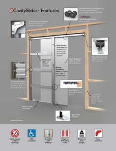 the diagram shows how to install an overhead sliding door and what it's supposed to look like