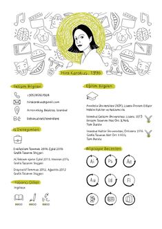 a white and yellow resume with icons on the front, side and back pages in different colors