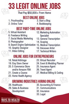 a poster with the words 33 legit online jobs in red, white and black