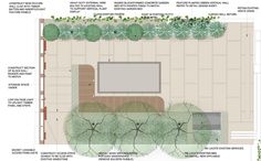 an overhead view of a garden with various trees and plants in it, including the ground plan