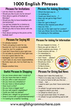 a poster with different phrases for english phrasses and other things to do in the classroom