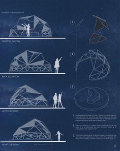 the diagram shows how to make an origami structure with two people and a kite