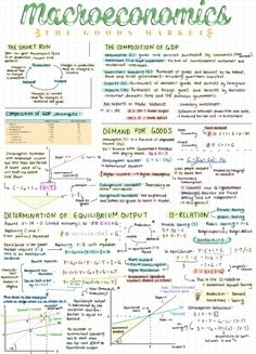 a poster with some writing on it that says macroonomics and the composition of god