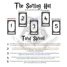 the tarot spread for the sorting hat